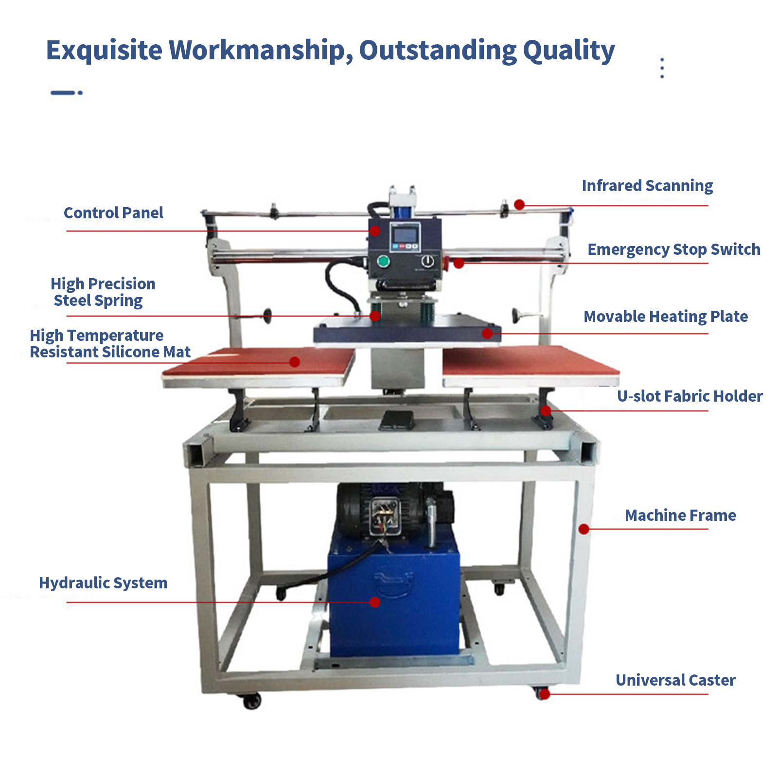 Hydraulic Dual-Station Heat Press