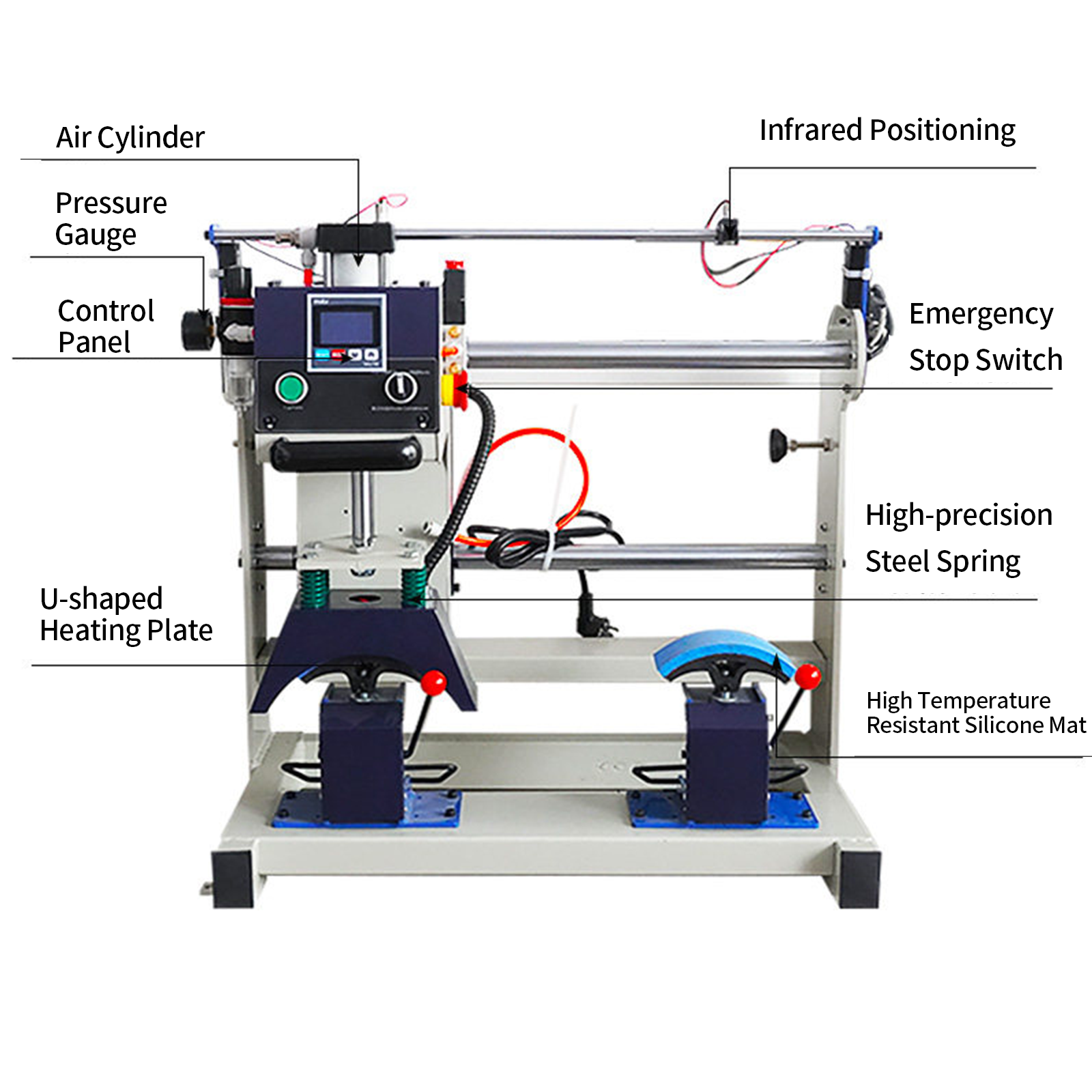 Pneumatic Dual-Station Cap Heat Press
