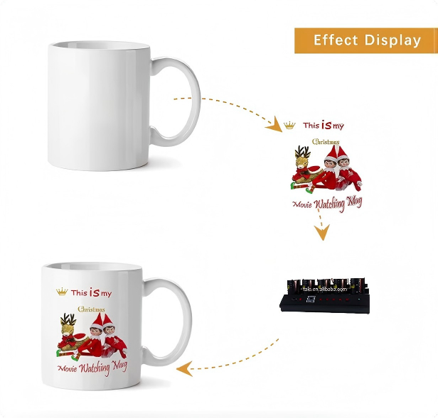 5-Station Mug Heat Press