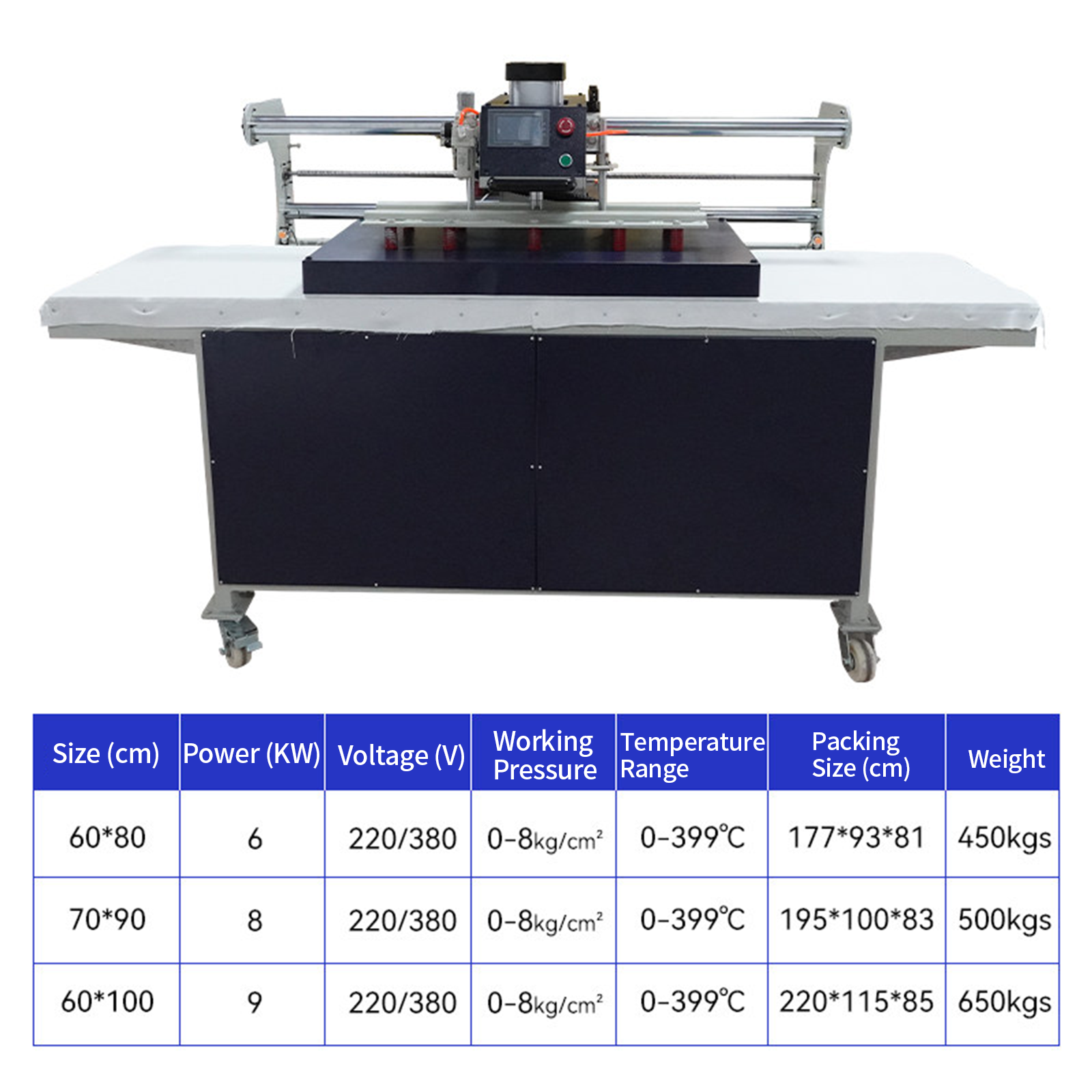 Fully Automatic Vacuum Heat Press