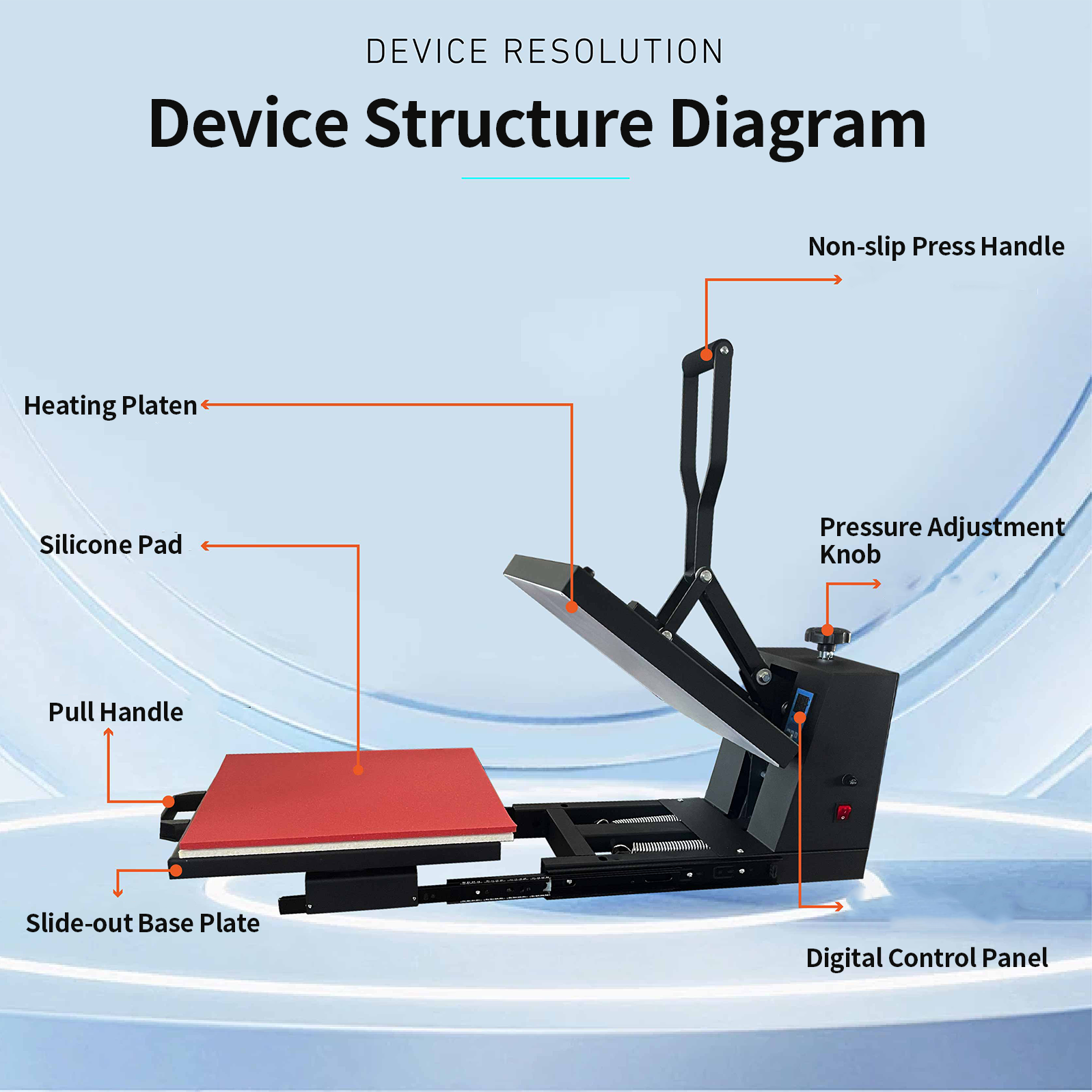 Manual 38×38 Drawer Heat Press (1)