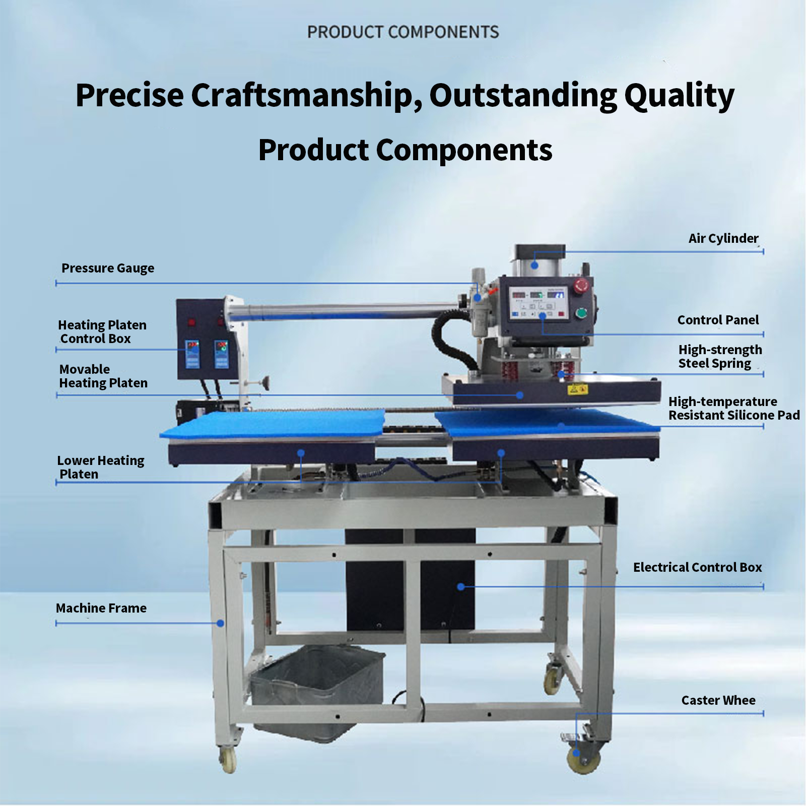 Fully Automatic Steam Heat Press