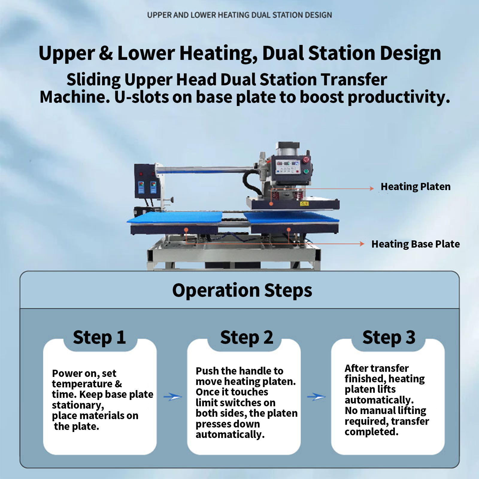 Fully Automatic Steam Heat Press